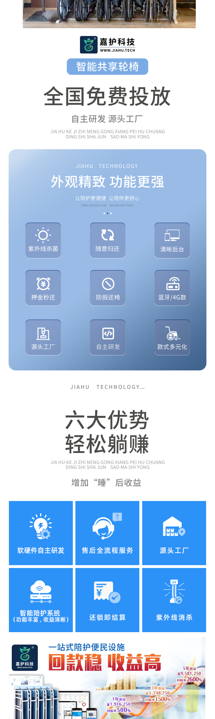 淘宝详情页-轮椅_02.jpg
