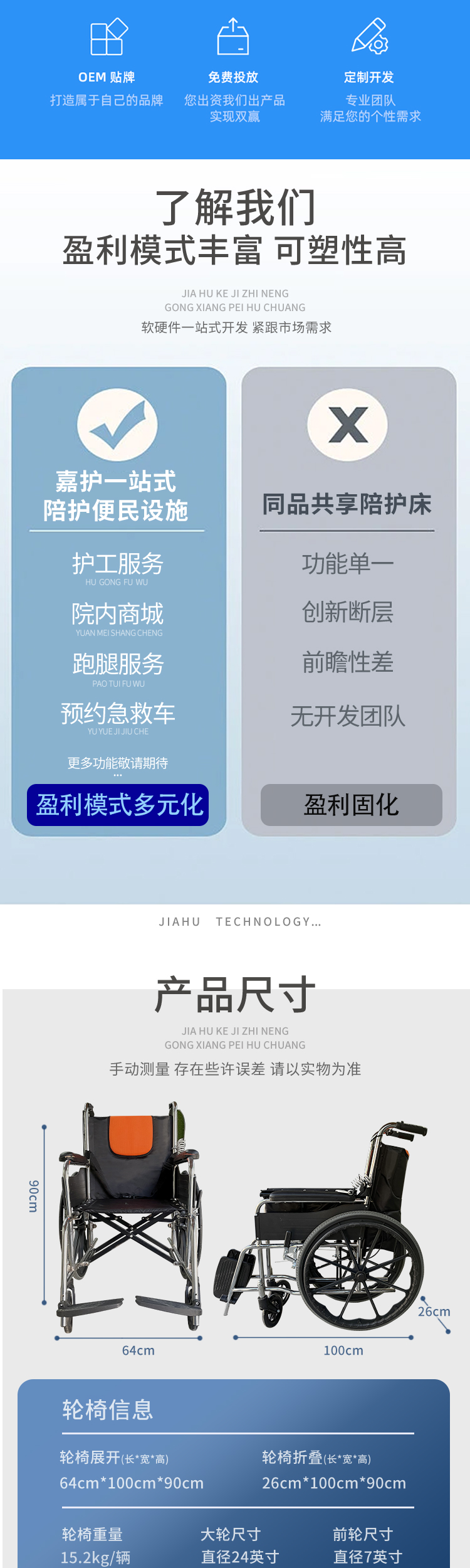 淘宝详情页-轮椅_06.jpg