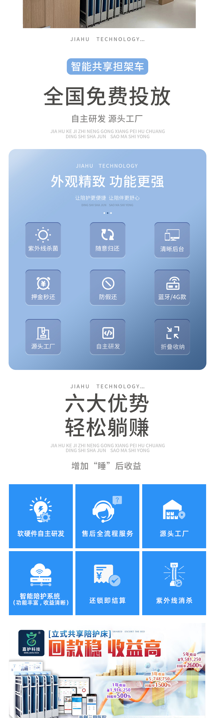 淘宝详情页-担架车-恢复的_02.jpg
