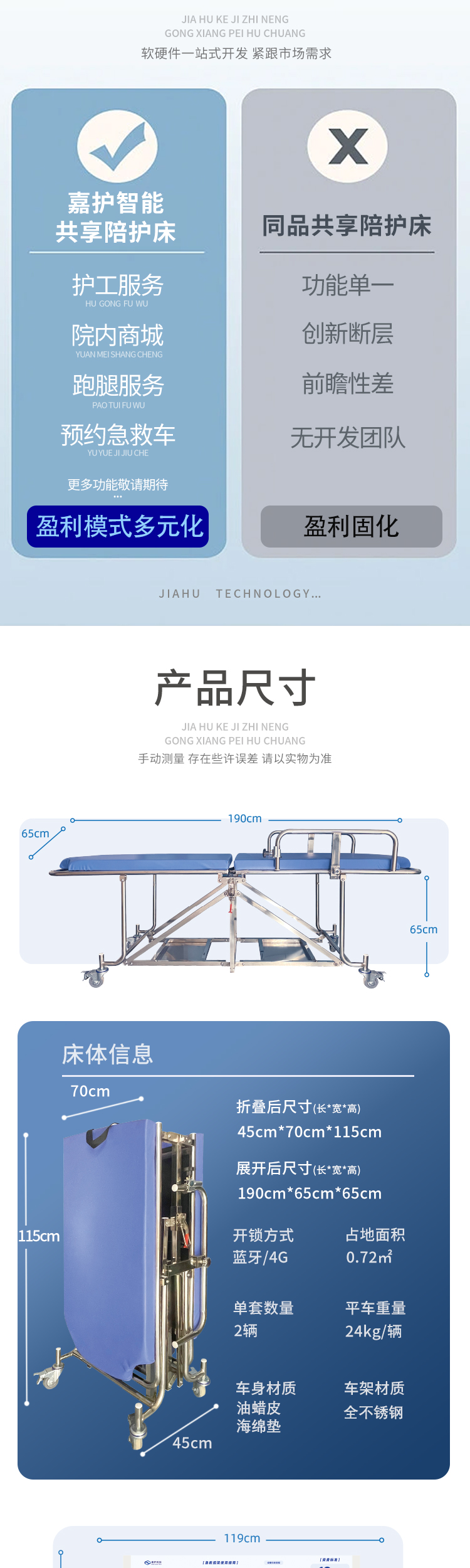 淘宝详情页-担架车-恢复的_06.jpg