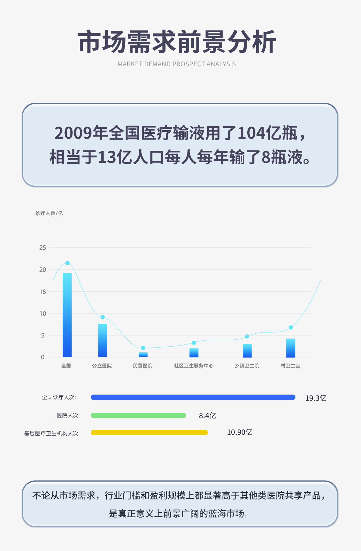 输液宝介绍_04.jpg