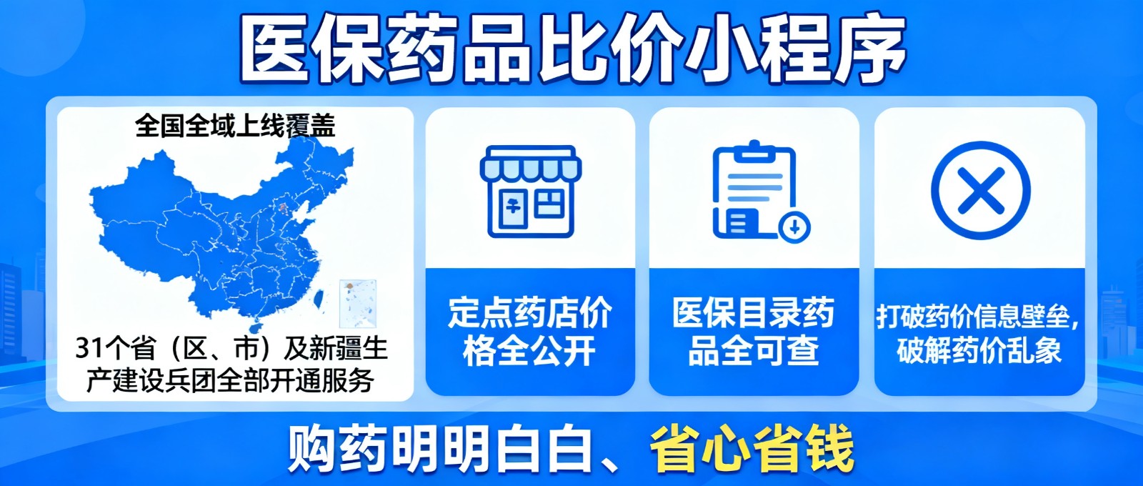 全国上线!医保药品比价神器来了,再也不用花冤枉钱买药